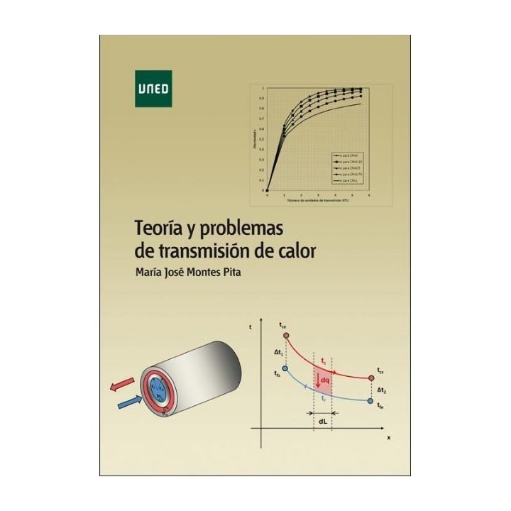 Teoría y problemas de transmisión de calor