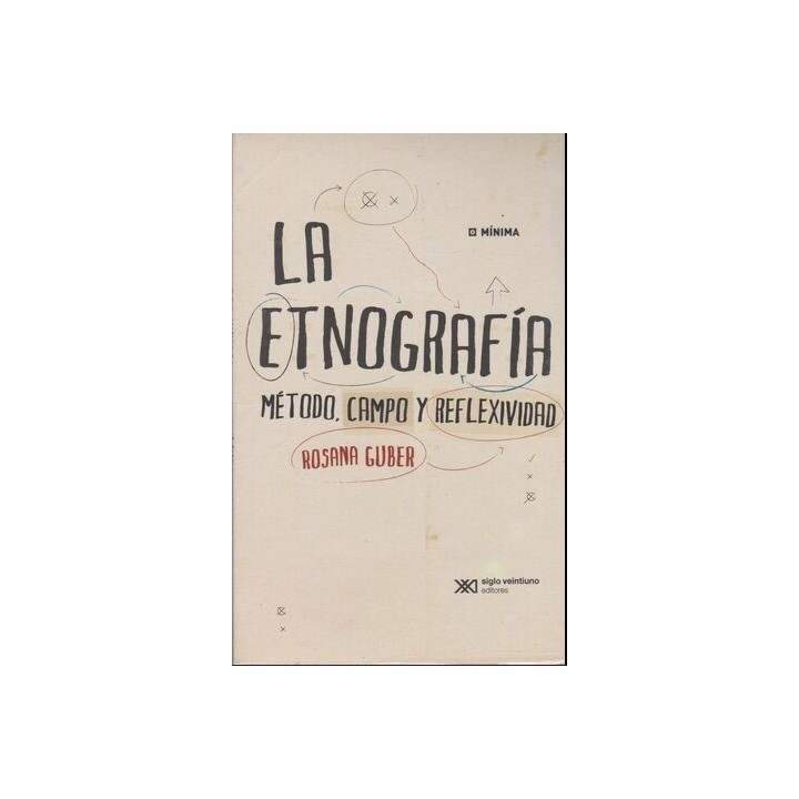La etnografía. Método, campo y reflexividad