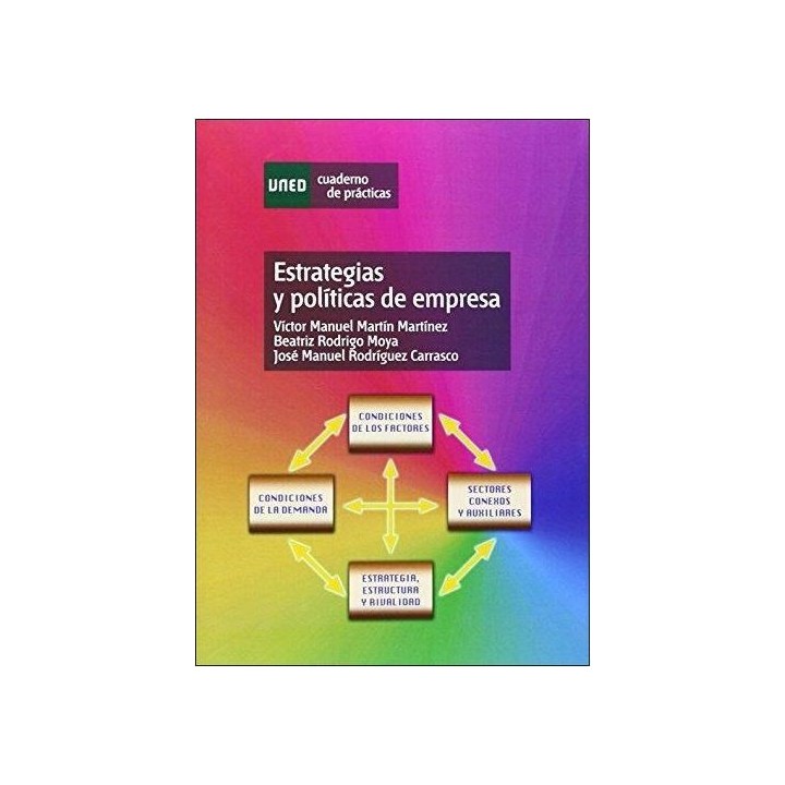 Estrategias y políticas de empresa. Cuaderno de prácticas