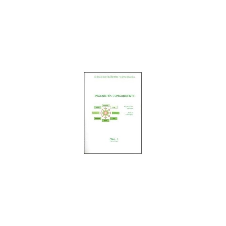 Ingeniería concurrente