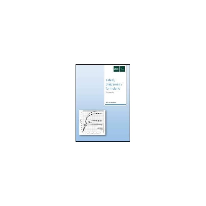Tablas diagramas y formulario Termotecnia