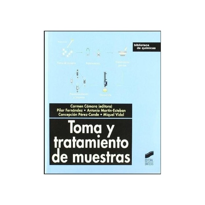 Toma y tratamiento de muestras
