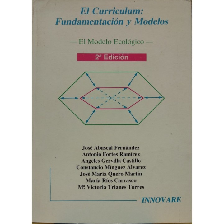 El curriculum: fundamentación y modelos. El modelo ecológico